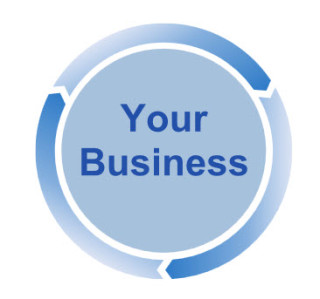 Your Business